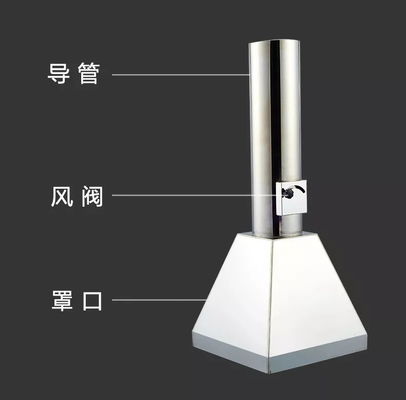 Lemari Asam Laboratorium Atom Lemari Asam Las Stainless Steel
